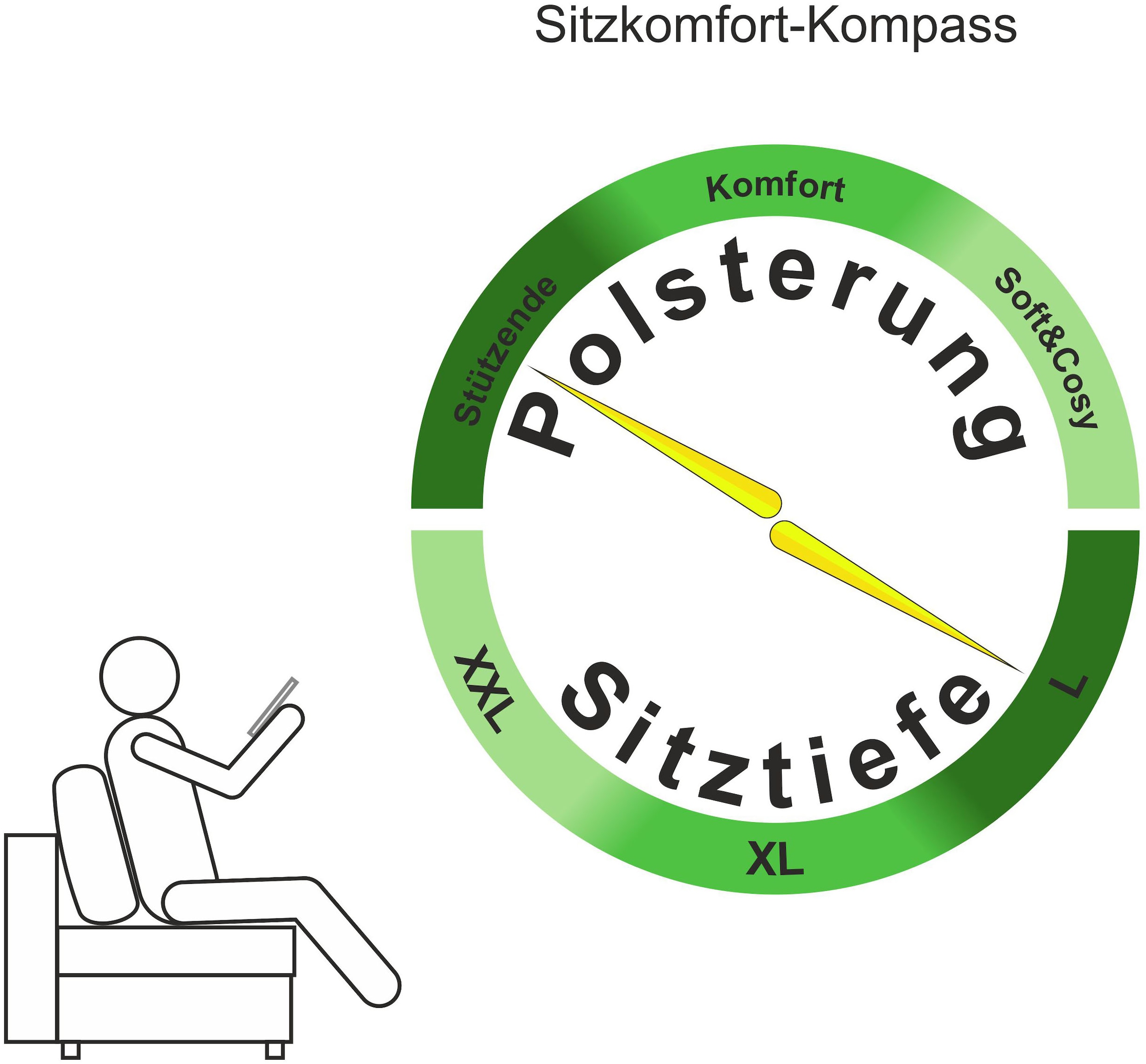 COLLECTION AB Ecksofa »L-Form« Ecksofa,Ottomane rechte Seite montierbar,Komfortablen bonnelfederkern