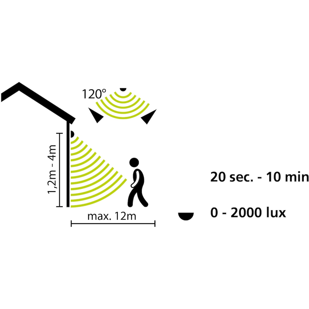 EGLO Bewegungsmelder »CONNECT SENSOR«, (1 St.)