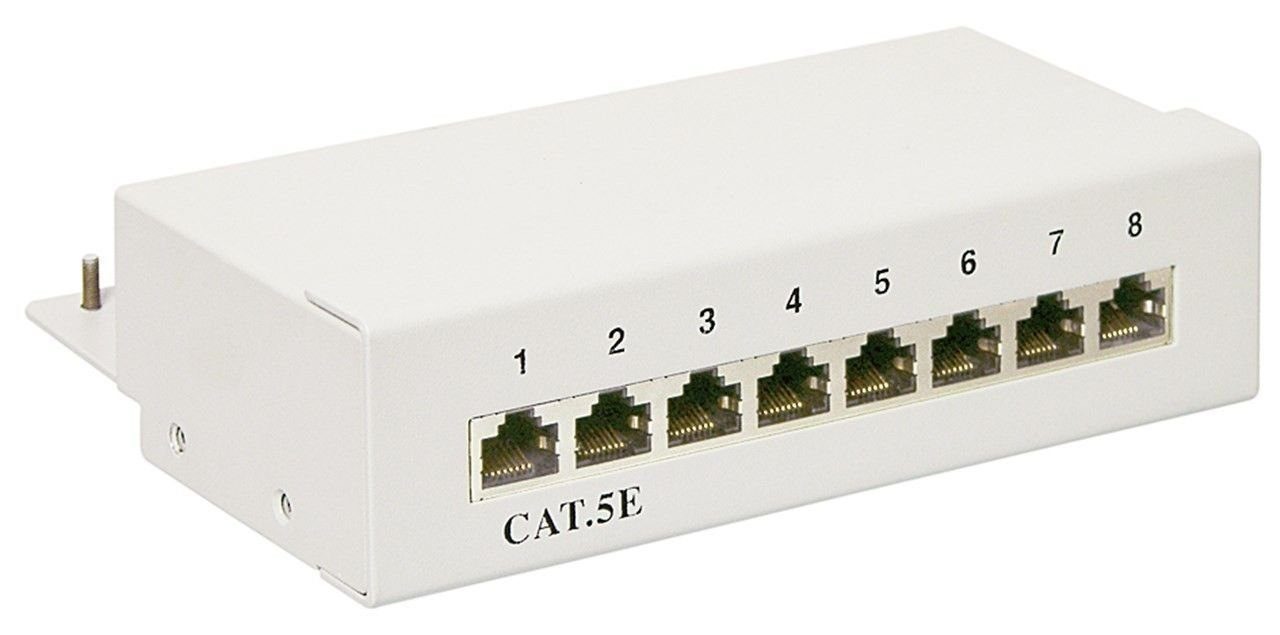 Goobay CAT 5e Mini