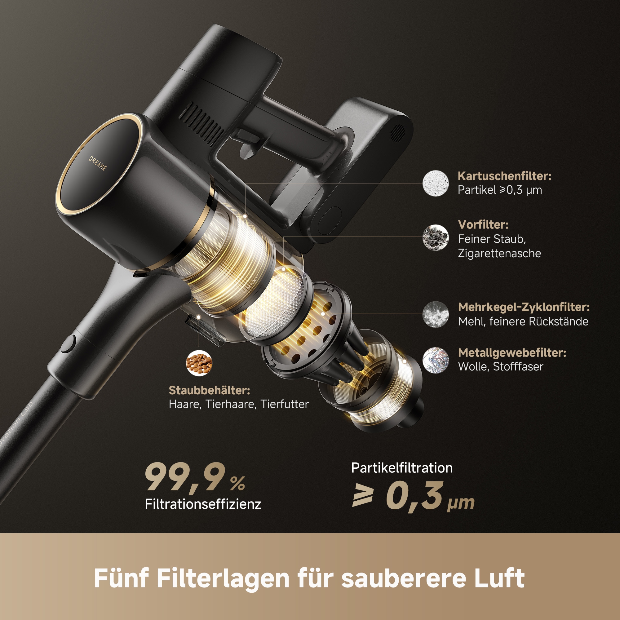 Dreame Akku-Stielstaubsauger »R20 SE« 150 AW, beleuchtete Multibürste, HEPA-Filter