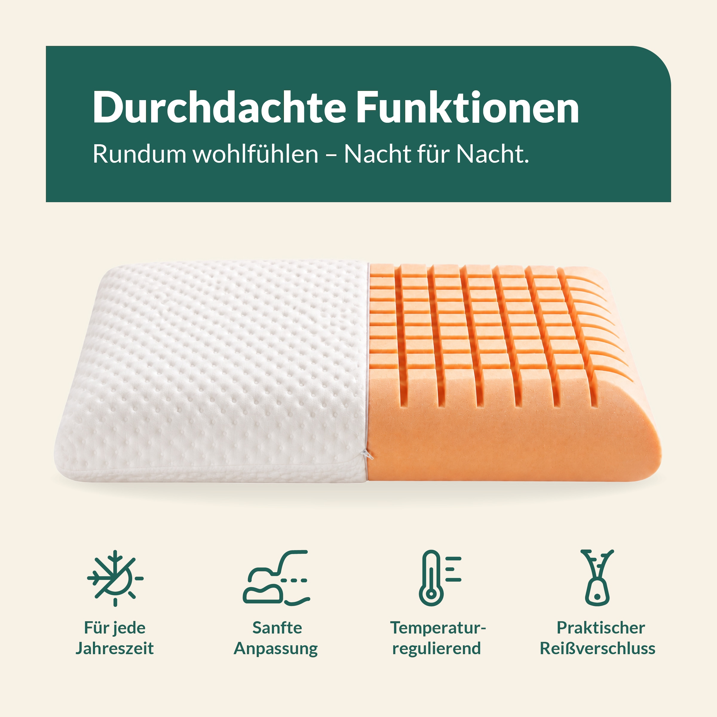 fan Nackenstützkissen »Soja Dream« Füllung: Viscoschaum 1 Stk. tlg. Wellness für den Nacken