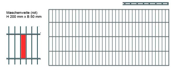 Peddy Shield Doppelstabmattenzaun 83 cm hoch, 5 Matten für 10 m Zaun, ohne Pfosten