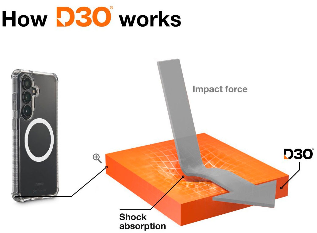 Hama Smartphone-Hülle »Handyhülle mit D3O-Technologie für Samsung Galaxy S26 FE« Smartphones D3O-Technologie, Fallschutz bis 3,5 m, Magnetring, Qi2-kompatibel