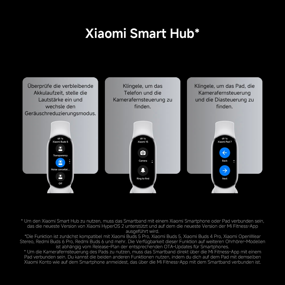 Xiaomi Fitness-Tracker »Smart Band 10«