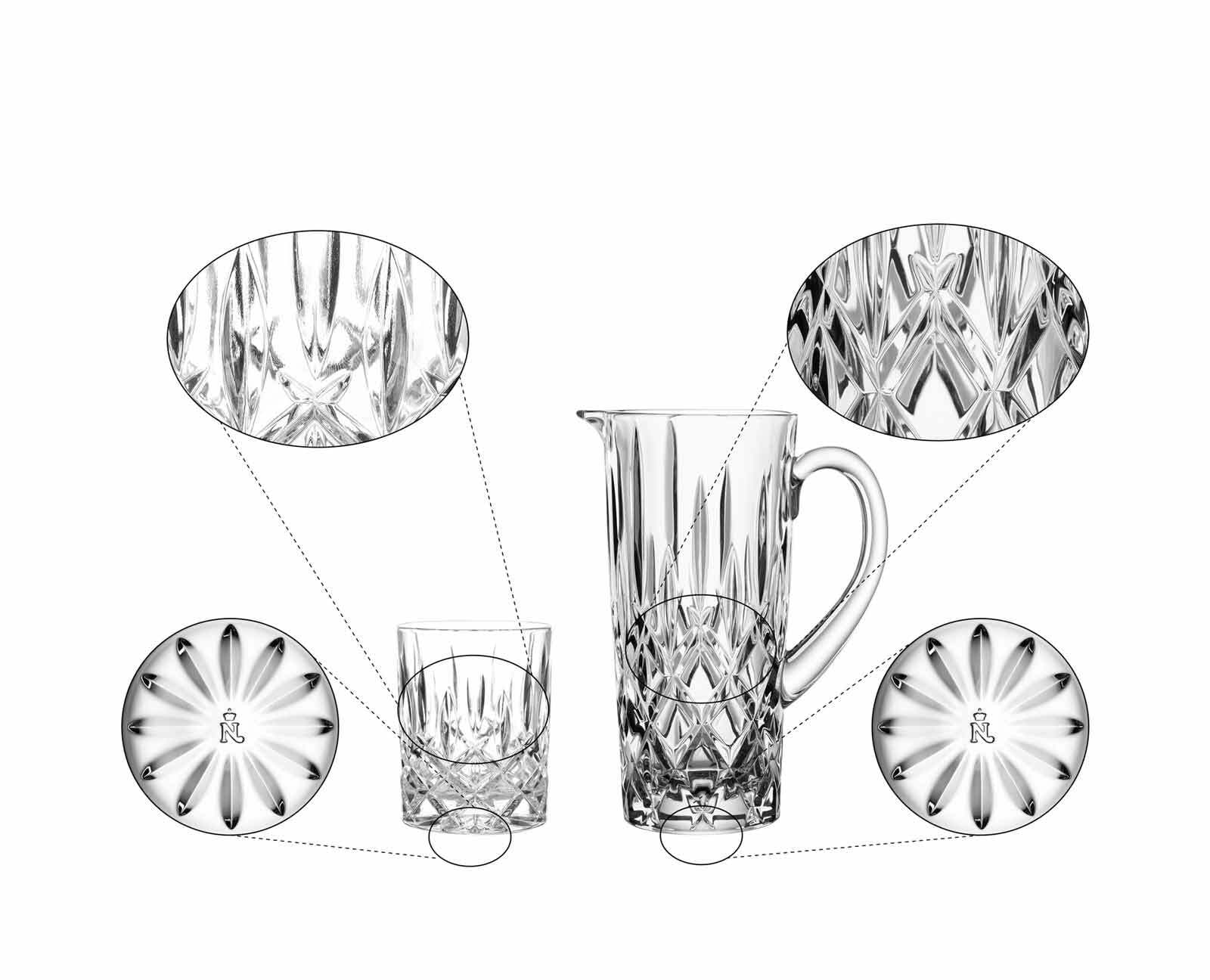 Nachtmann Gläser-Set »Becher- und Krug-Set Noblesse 5er Set transparent« Erhöhte Bruchfestigkeit, Kristallglas, spülmaschinenfest