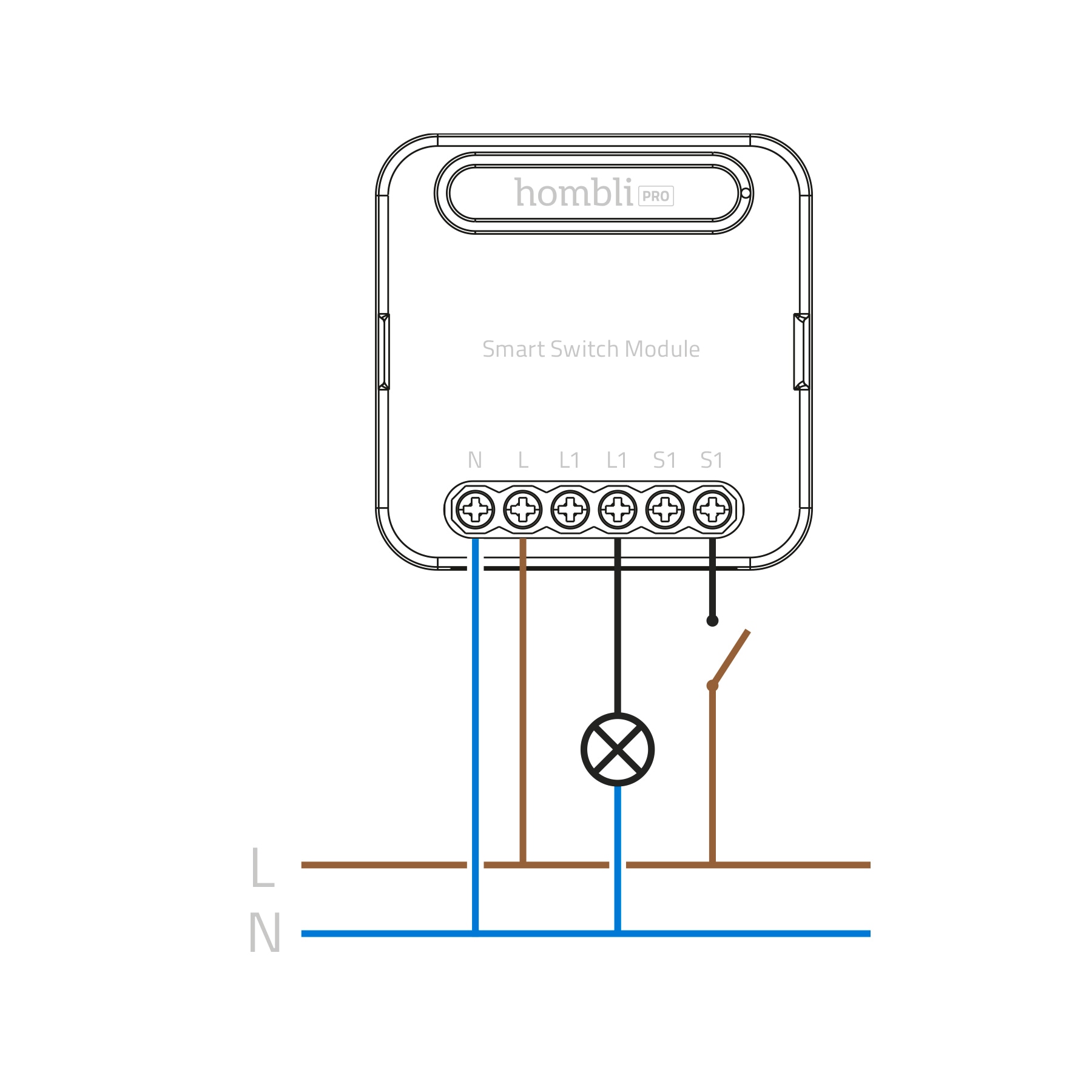 Hombli Smart-Home-Zubehör »smartes Schaltmodul«