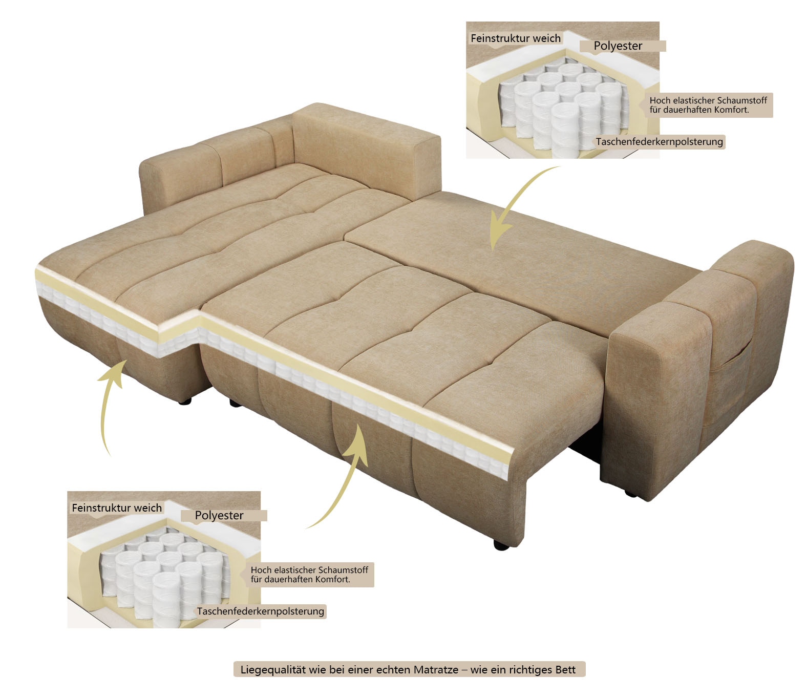 OTTO home Ecksofa »YLVAA L-Form, 241 cm/Schlafsofa (132/200)-OTTO. Verlässliche Qualität« Bettkasten, Tonnentaschen-Federkern, Feinstruktur weich