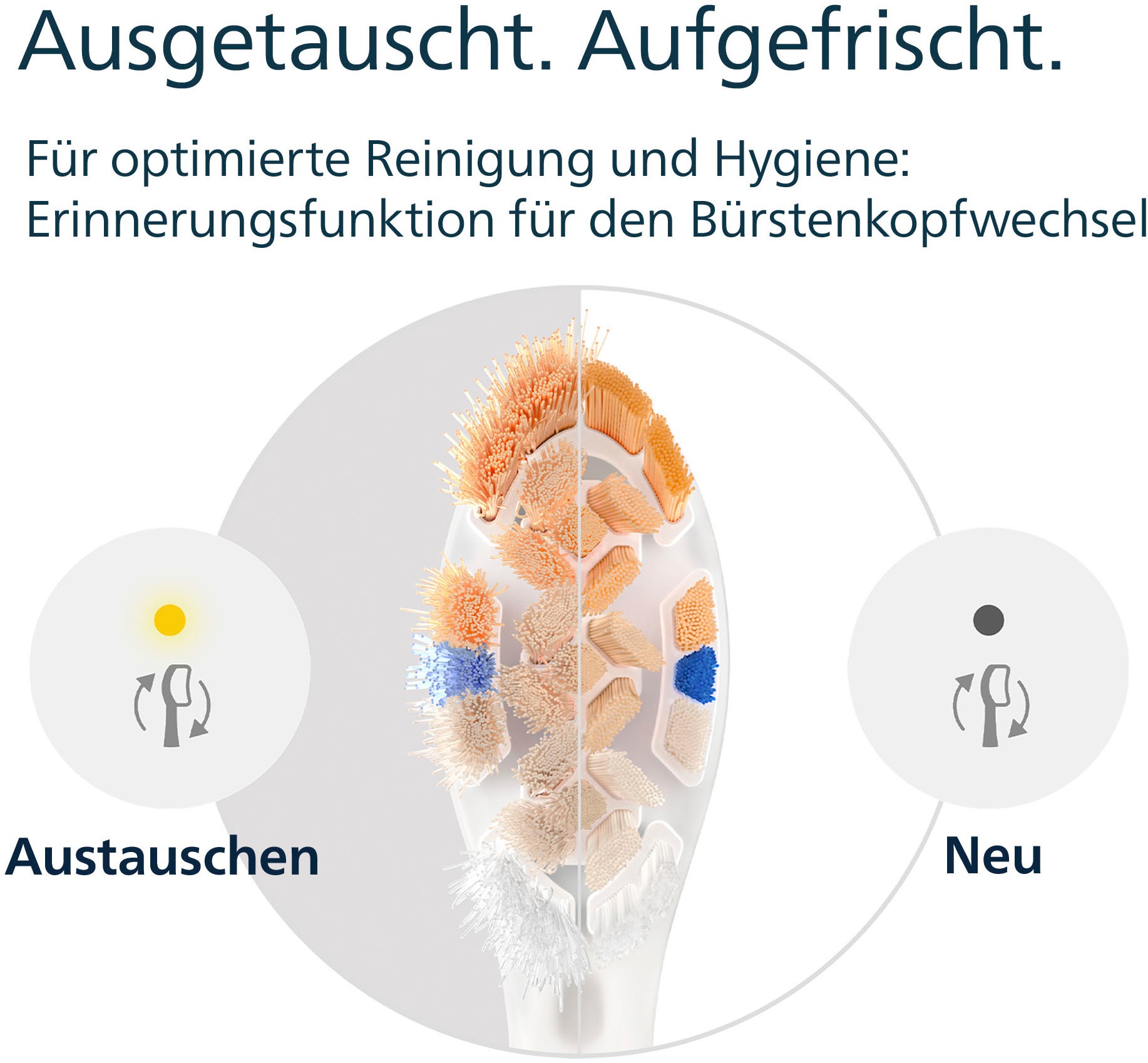 Philips Sonicare Aufsteckbürsten »G3 Premium Gum Care« für gesünderes Zahnfleisch, für jedes Sonicare Handstück