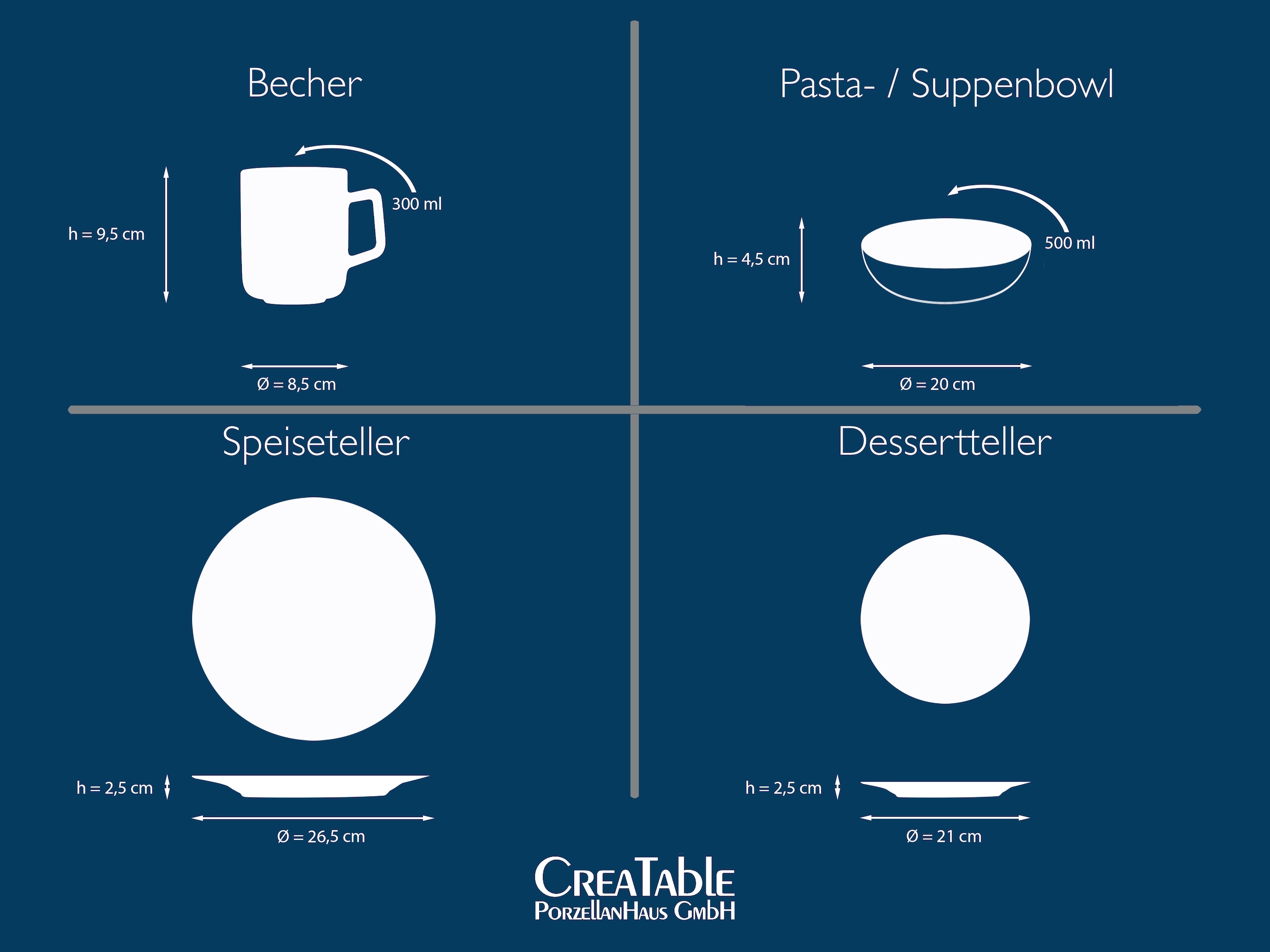 CreaTable Kombiservice »Odessa, Kombi-Service 16-tlg« Blumendekor