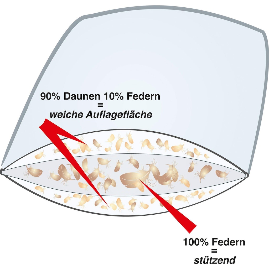 Haeussling 3-Kammer-Kopfkissen »Swiss Royal«, Füllung: 90% Daunen, 10% Federn; 100% Federn, Bezug: Bezug feines Köperinlett aus 100% Baumwolle, (1 St.)