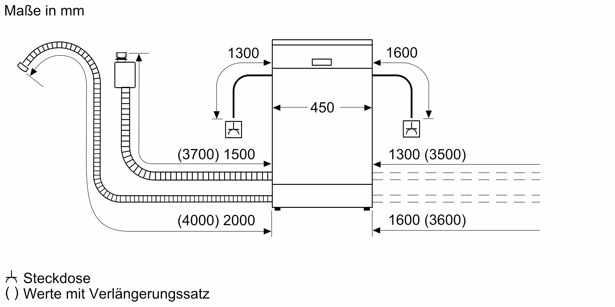 SIEMENS Standgeschirrspüler »SR23EW24KE«, iQ300, SR23EW24KE, 10 Maßgedecke