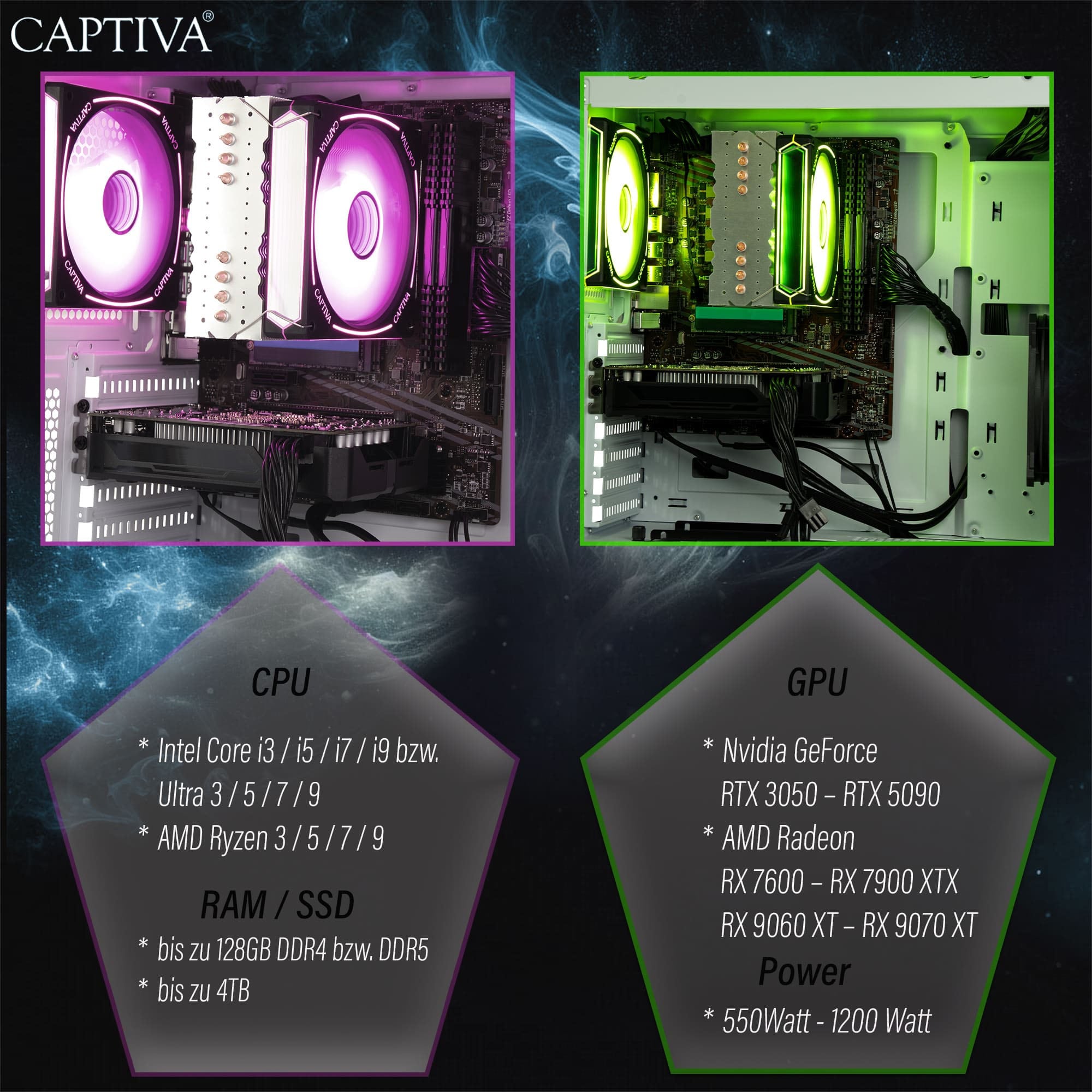 CAPTIVA Gaming-PC-Komplettsystem »Advanced Gaming R94-788 TFT Bundle« 24 ″ AMD Ryzen 5 GeForce® RTX™ 5060 16 GB RAM 1.000 GB SSD