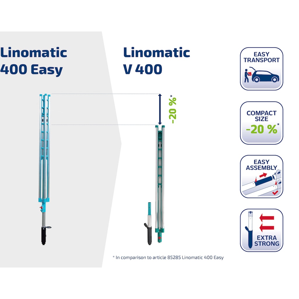 Leifheit Wäschespinne »Wäscheschirm LINOMATIC V 400«