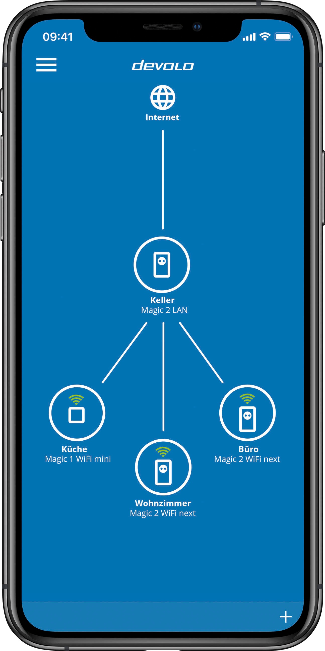 DEVOLO WLAN-Router »Magic 1 WiFi ac Starter Kit (1200Mbit, Powerline + WLAN, 3x LAN, Mesh)«