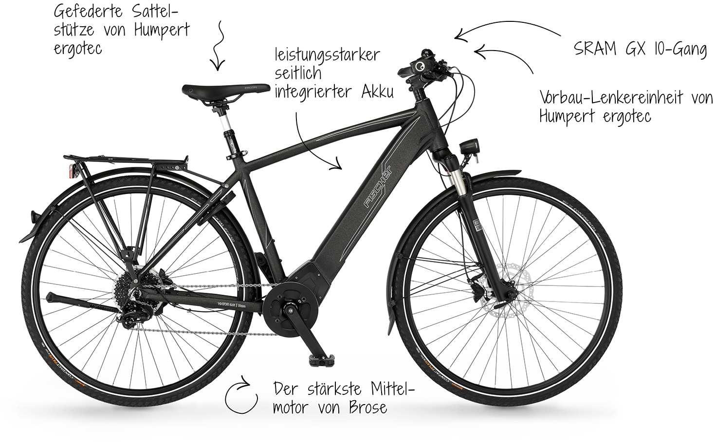 FISCHER Fahrrad E-Bike »VIATOR 6.0i Herren 504«, 10 Gang, Pedelec