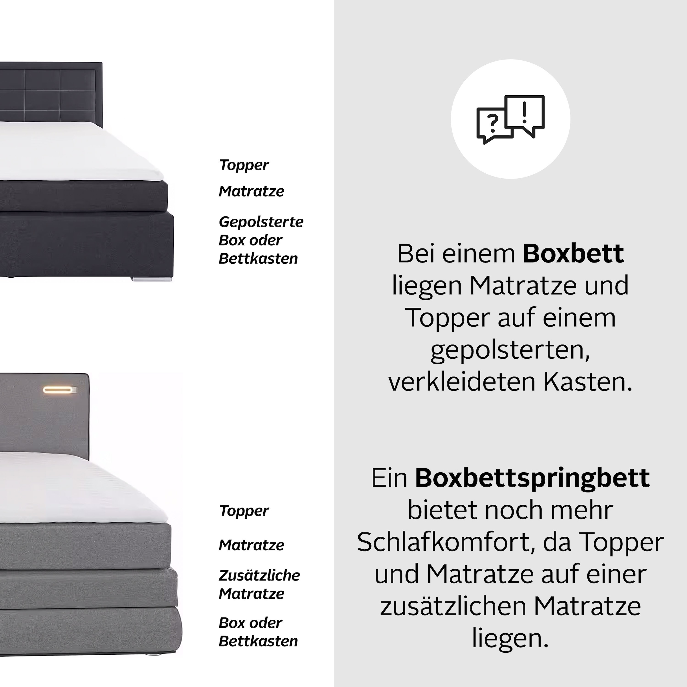 Jockenhöfer Gruppe Boxspringbett Amy, mit Bettkasten und Kaltschaum-Topper