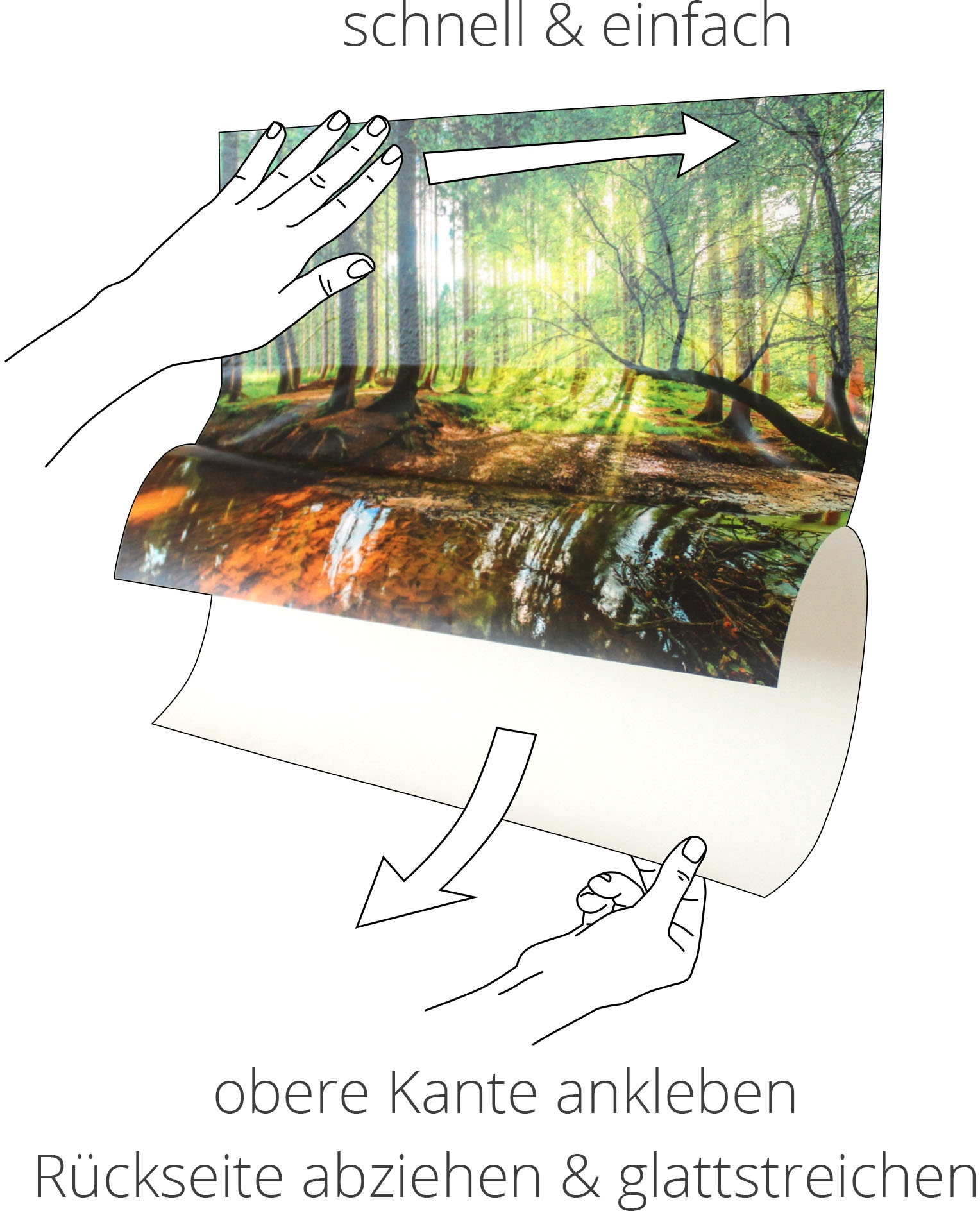 Artland Wandbild »Murnau, Garten II. 1910«, Gegenstandslos, (1 St.), als Alubild, Leinwandbild, Wandaufkleber oder Poster in versch. Größen