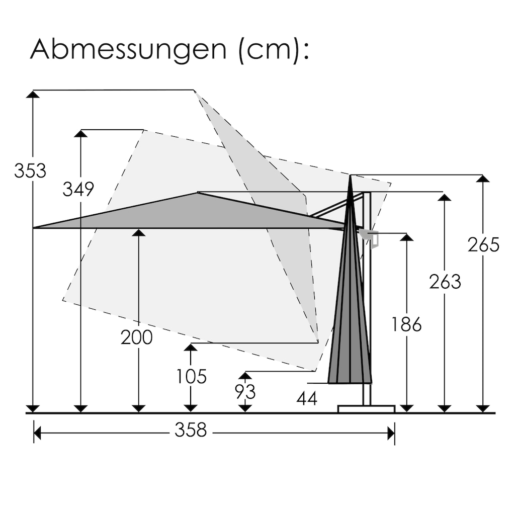 Schneider Schirme Ampelschirm »»Rhodos Twist Loft««