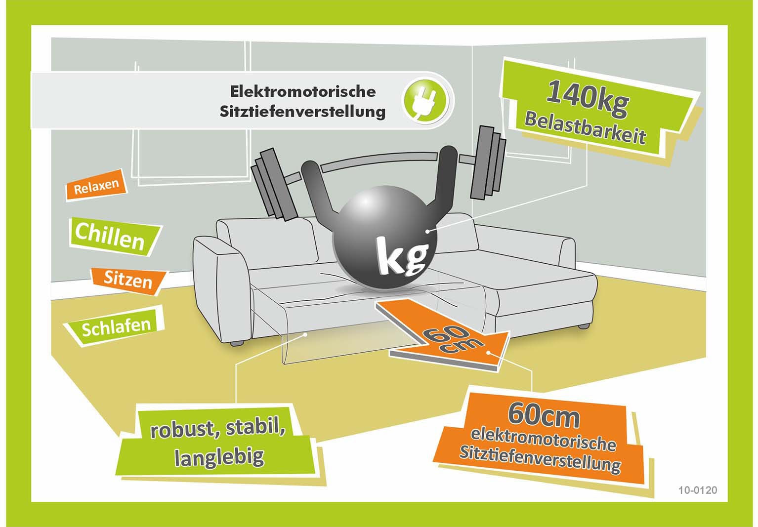 Jockenhöfer Gruppe Ecksofa »Slider, L-Form, 140kg Belastbarkeit je Sitzplatz«, elektromotorische Sitztiefenverstellung,USB-Ladeports,mit Kopfstützen