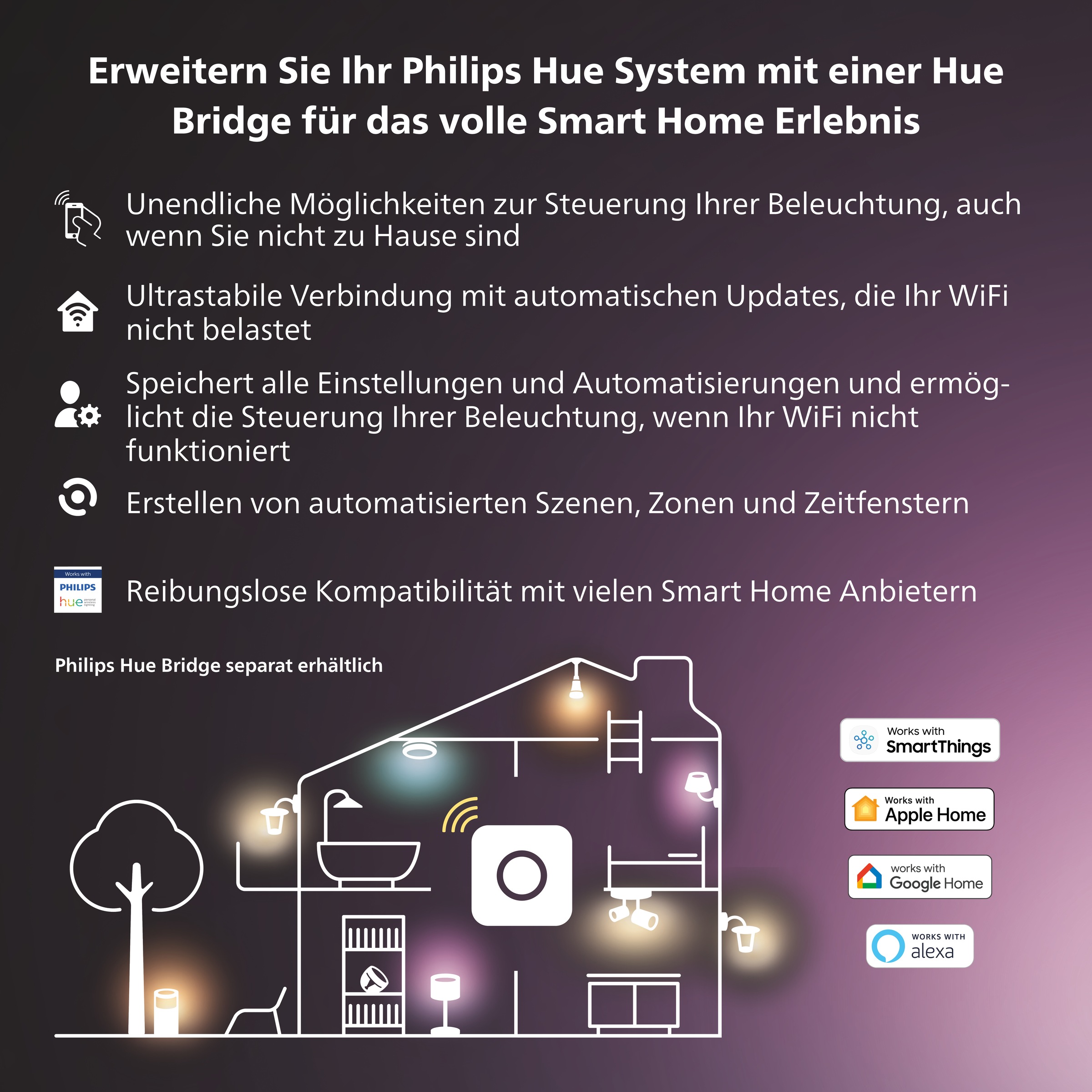 Philips Hue Smarte LED-Leuchte »White & Col. Amb. Doppelpack E14 2x470«