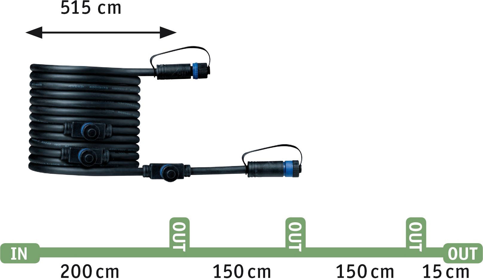 Paulmann LED Gartenstrahler »Plug & Shine«, 3 flammig, Leuchtmittel LED-Modul | LED fest integriert, LED-Modul, IP67, 3000K