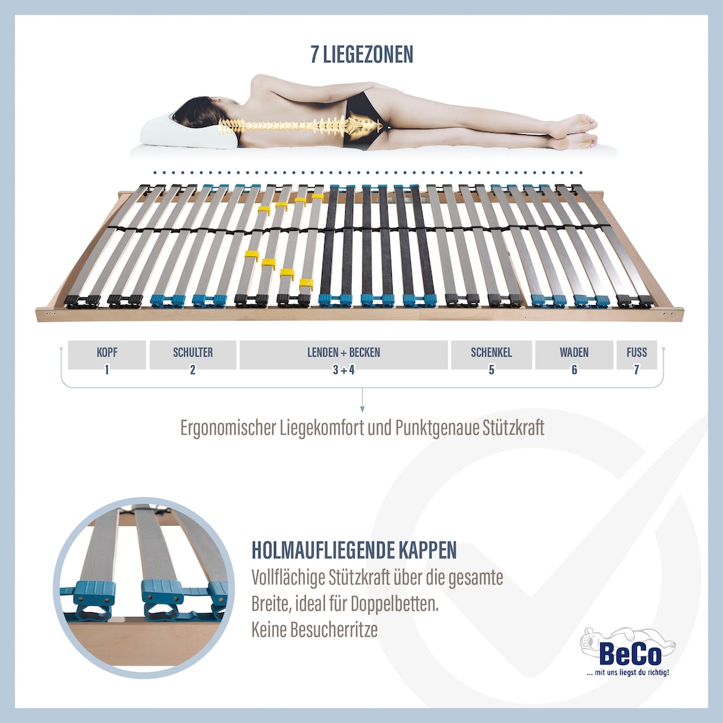 Beco Lattenrost »Lattenrost Visto NV, Lattenrost in diversen Größen erhältlich«, (1 St.), Hoher Schlafkomfort, besondere Langlebigkeit und extreme Stabilität
