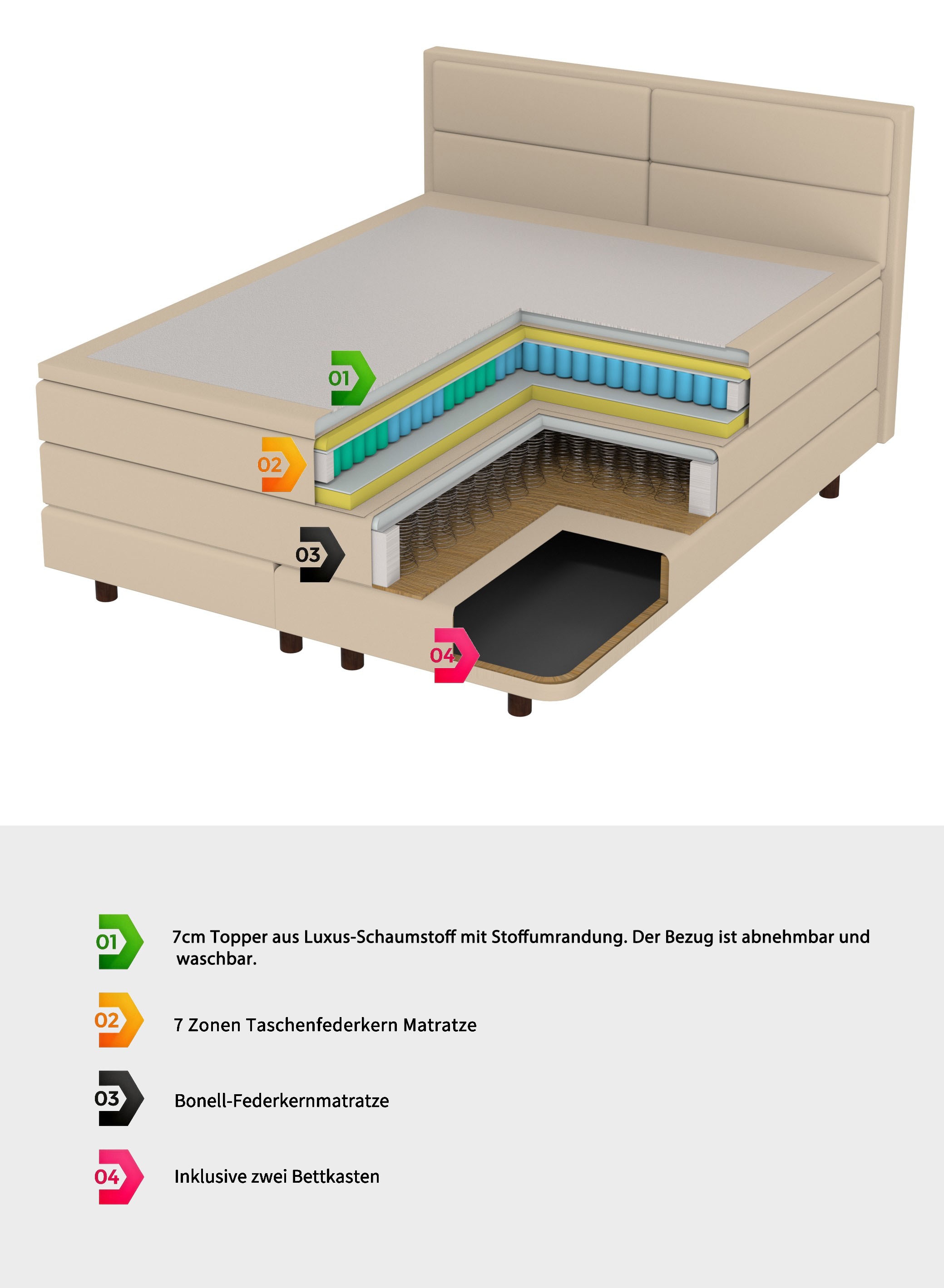 OTTO home Boxspringbett »FYNNA in den Breiten 140 & 180cm erhältlich, inkl. Bettkasten« inkl. Topper, erhältlich in verschiedenen Farben