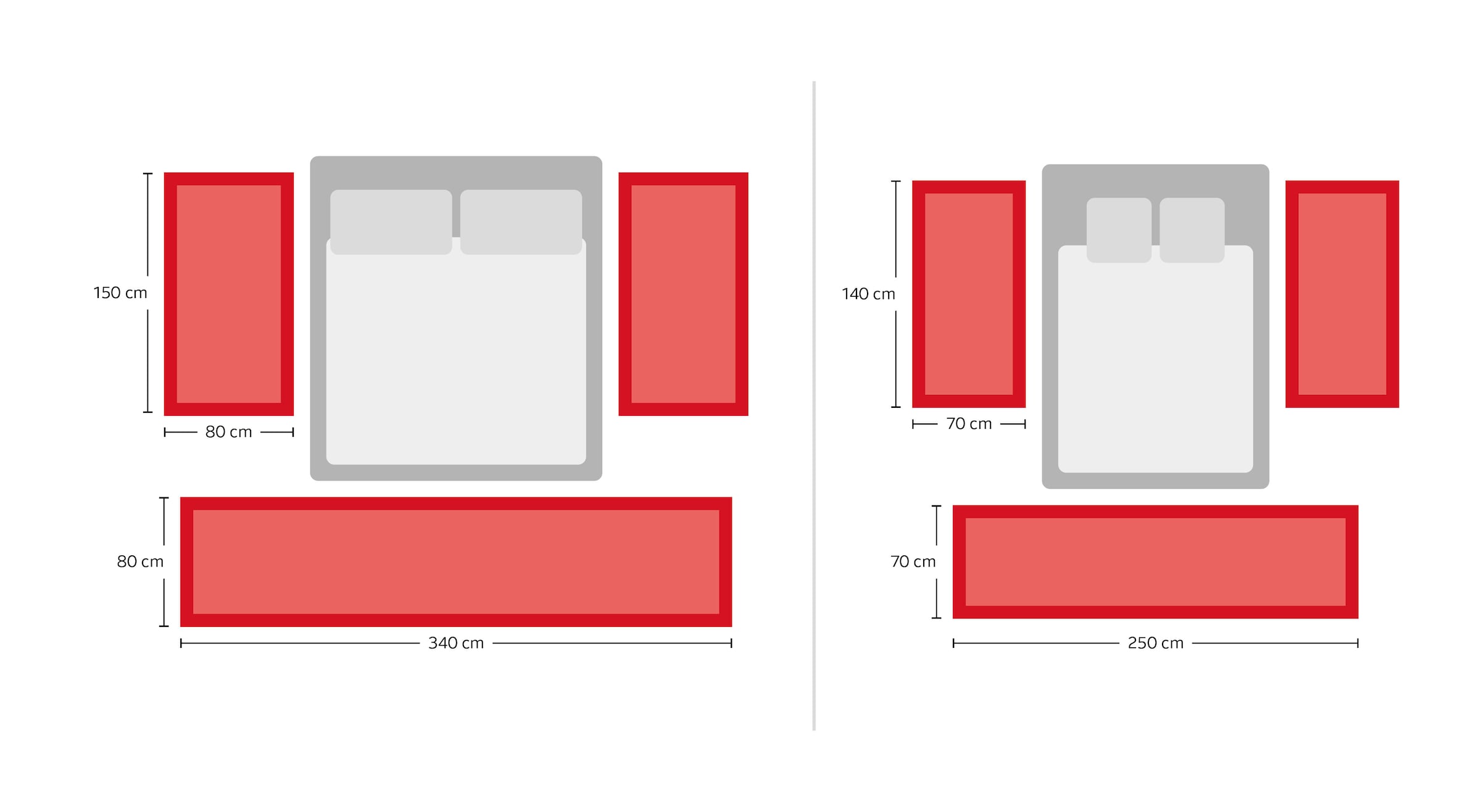 my home Bettumrandung »Shaggy 30«, (3 tlg.), gewebt, 2- oder 3-teilig, Bettvorleger, Läufer-Set, Uni-Farben