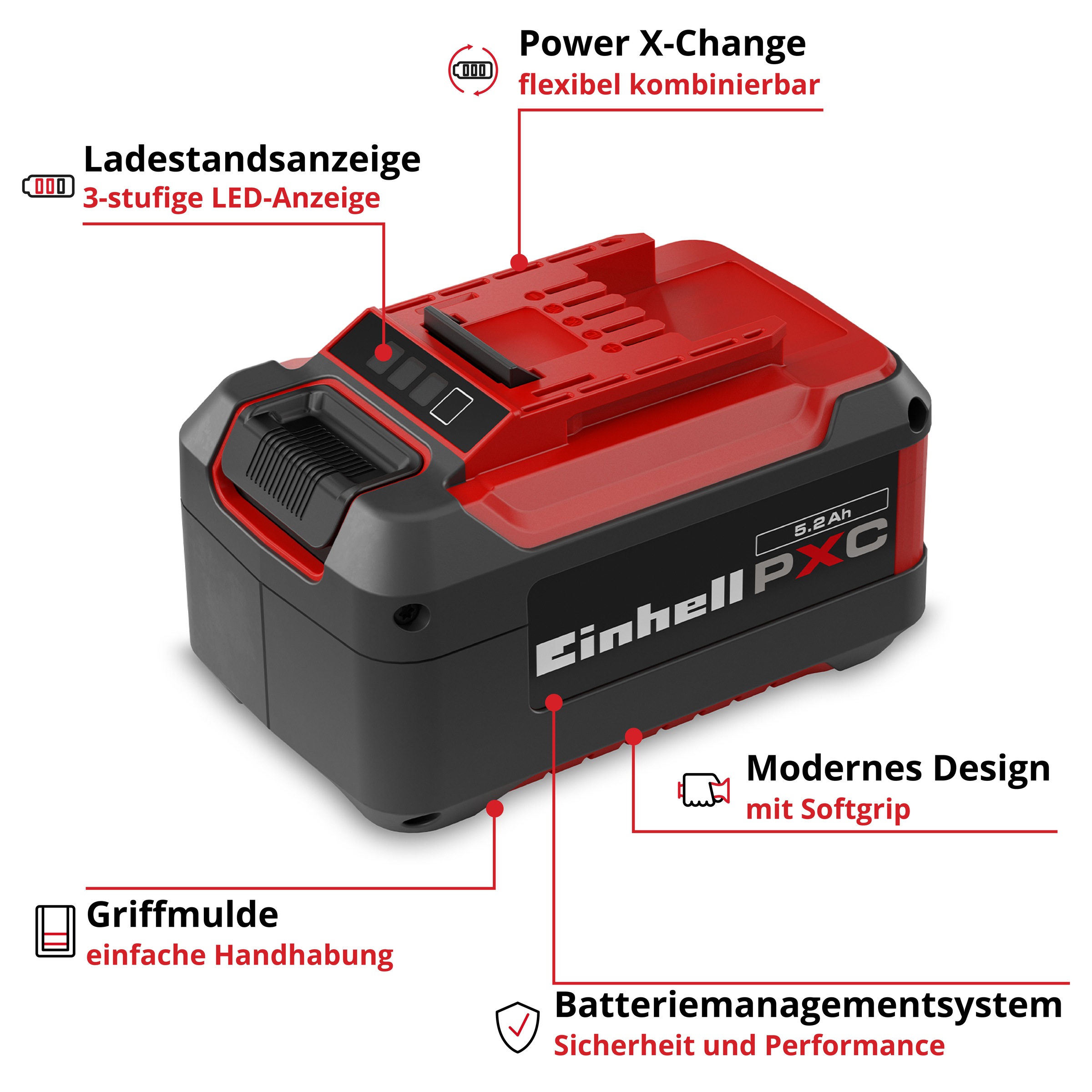 Einhell Akku »Einhell Original Akku PXC 18 V 5,2 Ah« Inkl. Akku 18 V, 5,2 Ah
