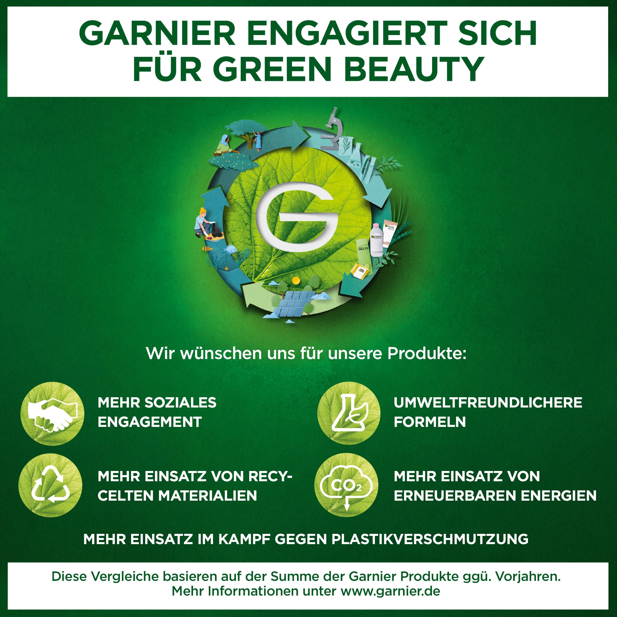 GARNIER Tuchmaske »Garnier SkinActive Reparierende Tuchmaske«