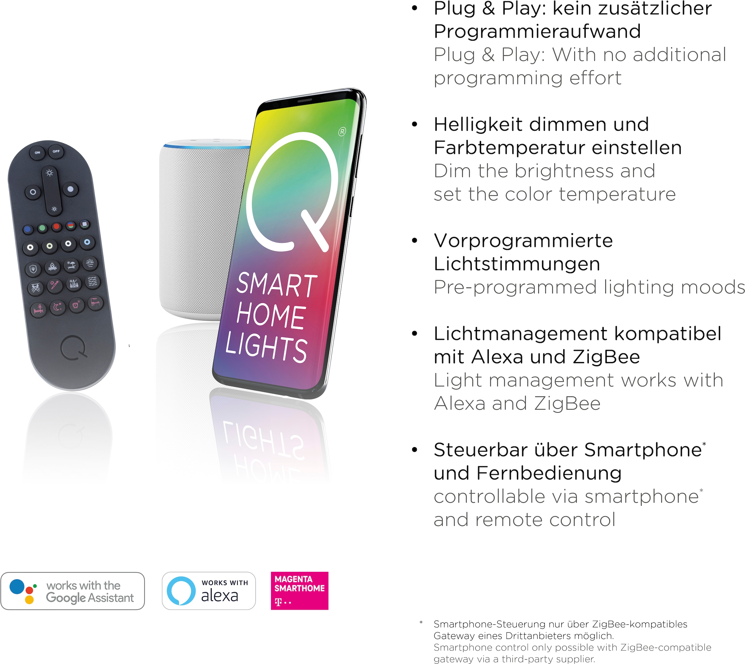 Neuhaus Q SMART HOME LIGHTS LED Deckenleuchte »Q-SWING« LED-Board 1 Stk. warmweiß - kaltweiß