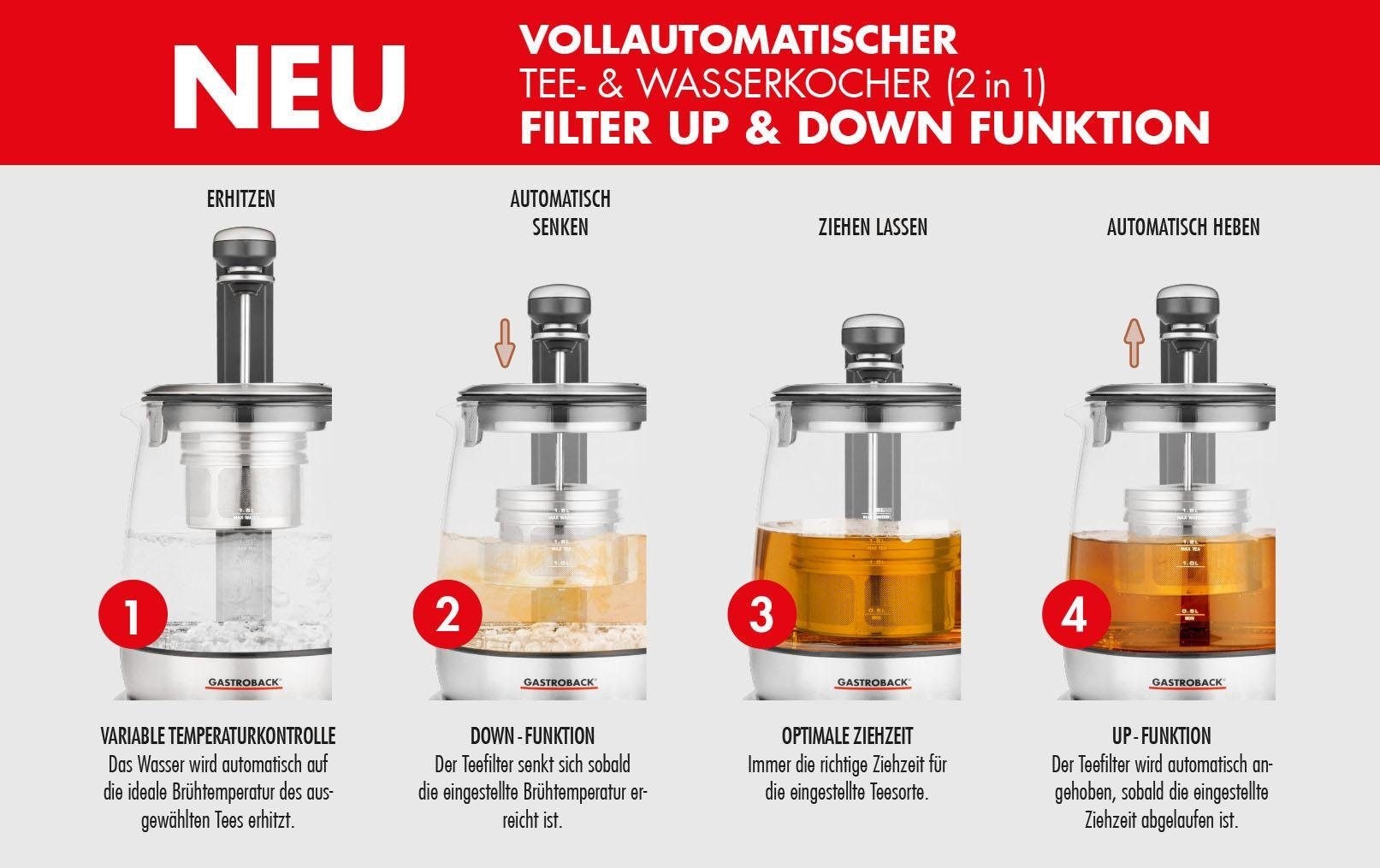 Gastroback Wasser-/Teekocher »42440 Design Advanced Plus« 2000 W