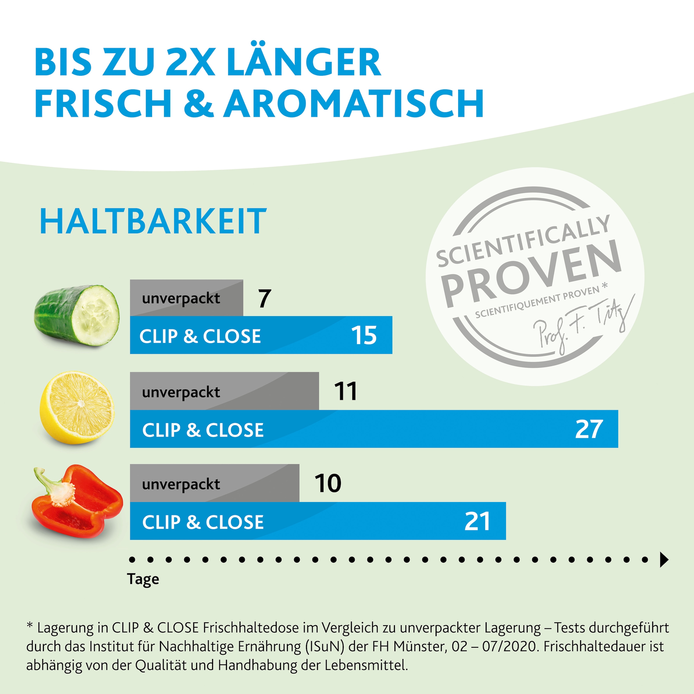 Emsa Frischhaltedose »Clip & Close«, (2 tlg.), 8 Liter, rechteckig, Clipbox, dicht, hygienisch, spülmaschinenfest