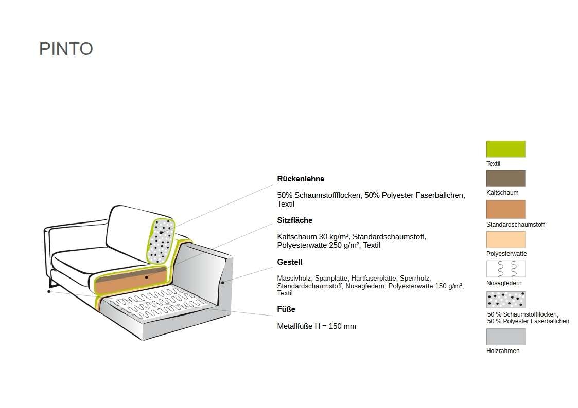 OTTO home Ecksofa »Pinto, 290 cm, Cord, Chenille, Lederoptik, Ottomane links / rechts« mit Keder, schwarze Metallfüße, Wellenunterfederung