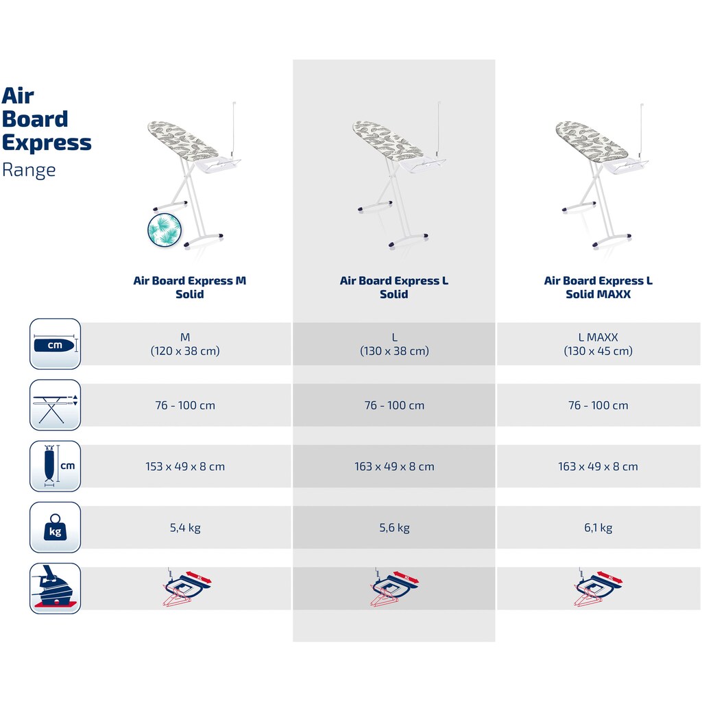 Leifheit Bügelbrett »Air Board Express L Solid«, Bügelfläche 130 cmx38 cm