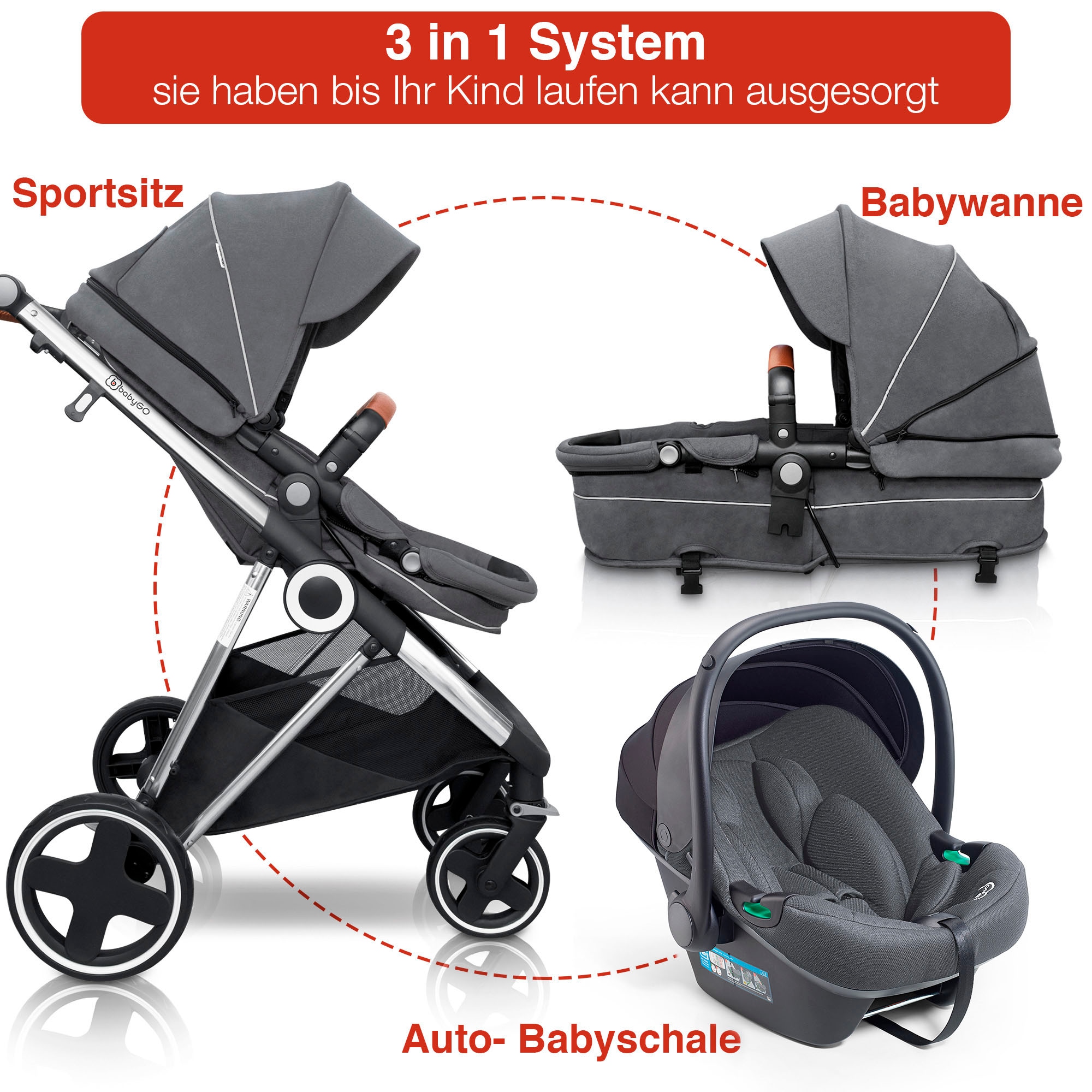 BabyGo Kombi-Kinderwagen »Halime 3in1«, inklusive Babywanne, Babyschale, Regenhaube & Wickeltasche