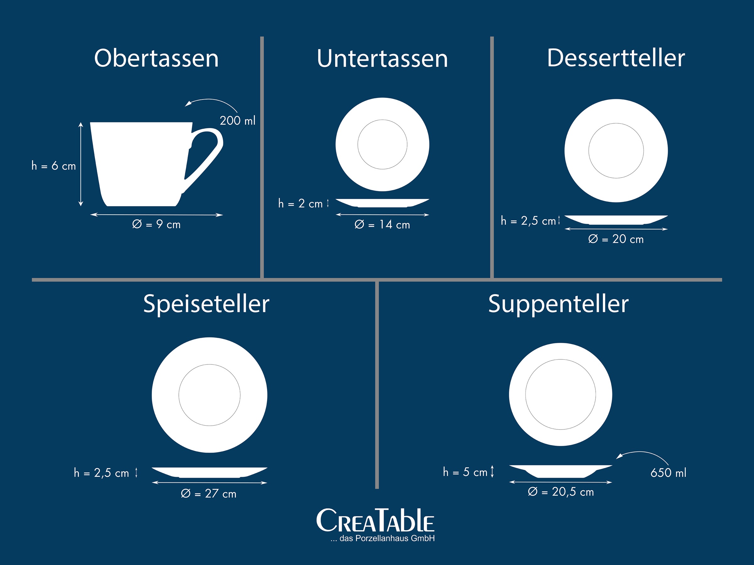 CreaTable Kombiservice »BASE Weiß, Service 30-tlg.« Klassisch, Zeitlos, Der Alleskönner