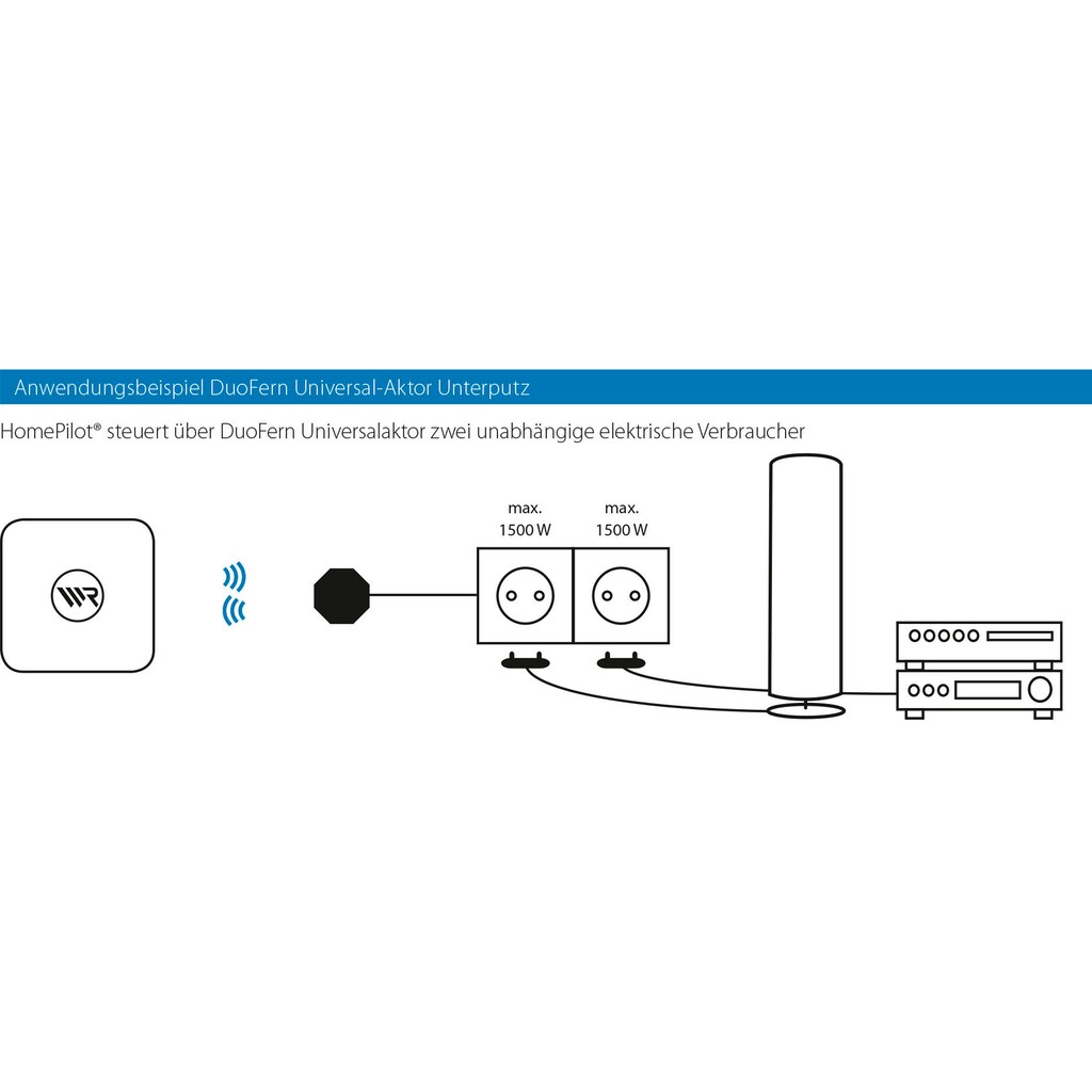 Rademacher Smart-Home-Station »UniversalAktor 9470-2«