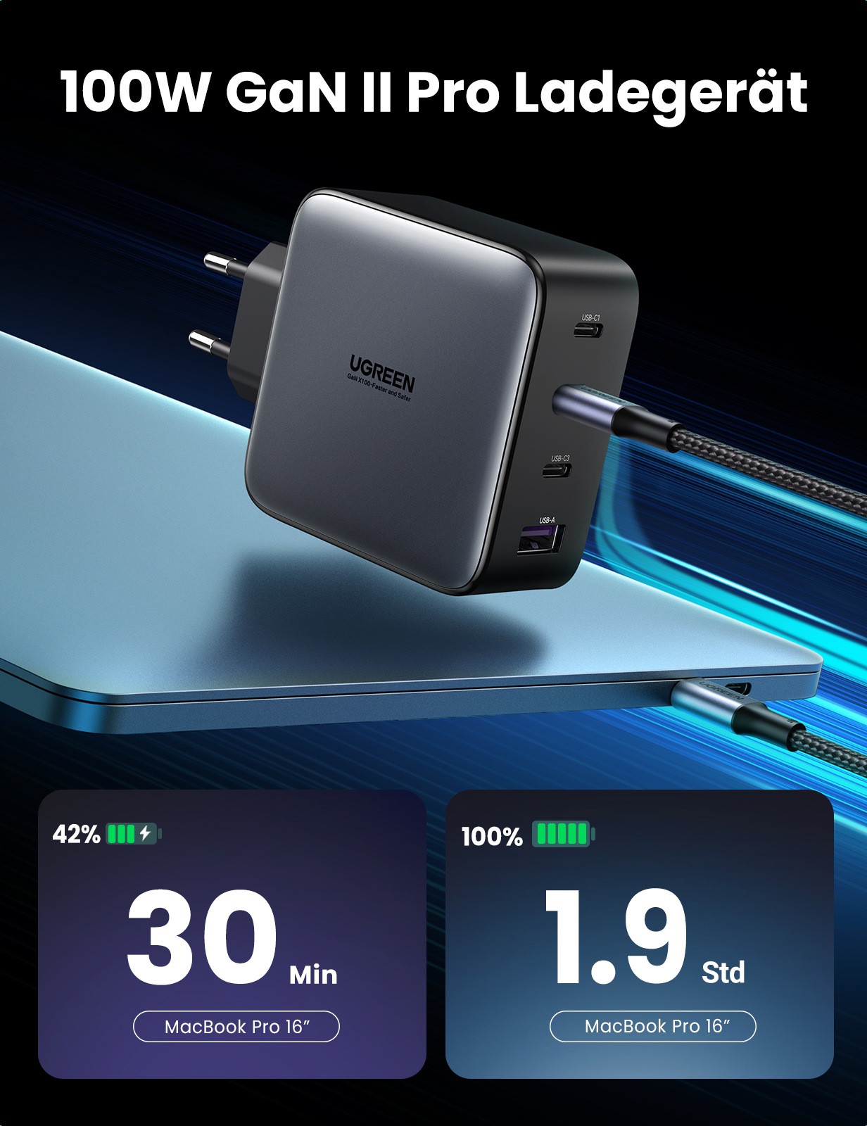 UGREEN Schnelllade-Gerät »USB-A+3xUSB-C 100W GaN Tech Fast Wall Charger CD226« 1 Stk. tlg.