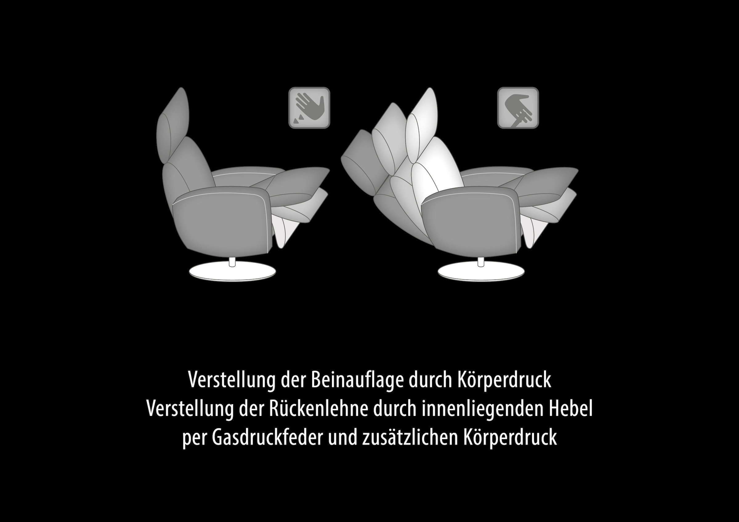 HUKLA Sessel »HU-ES19141«, (Set), Kopfpolsterverstellung, einstellbare Beinauflage u. Rückenlehne