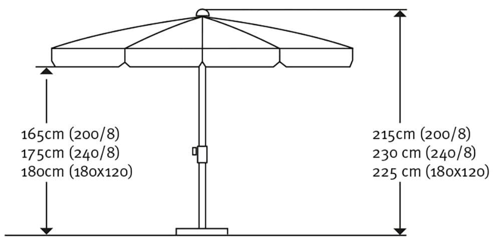 Schneider Schirme Sonnenschirm »Ibiza«, ØxH: 240x30 cm, Stahl/Polyester
