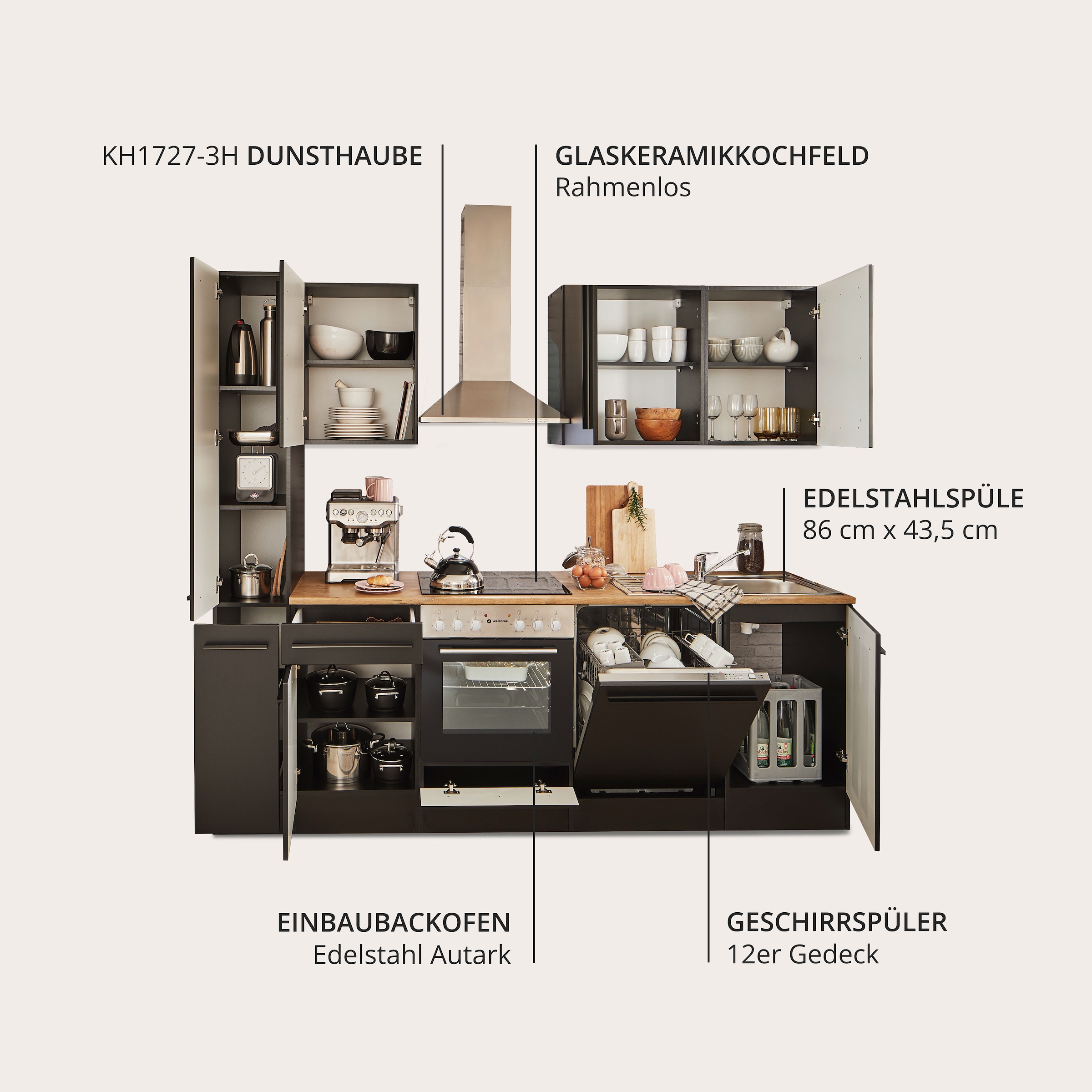 BASIC by Balculina Küchenzeile »Jazz«, Breite 250 cm, wahlweise mit E-Geräten