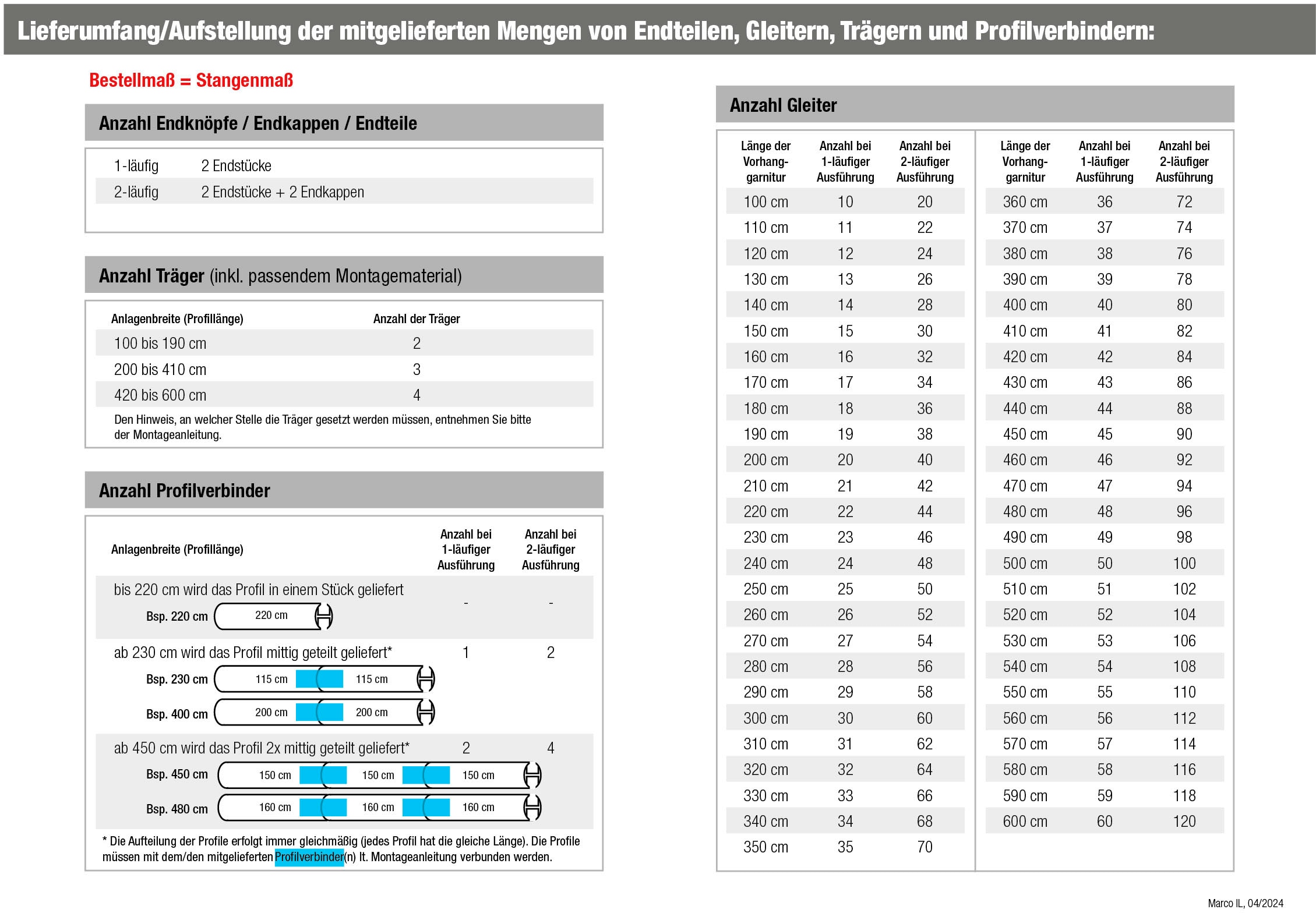 GARESA Gardinenstange »Marco« 1 läufig-läufig Wunschmaßlänge Innenlauf-Vorhanggarnitur, Wandmontage, Aluminium, verlängerbar