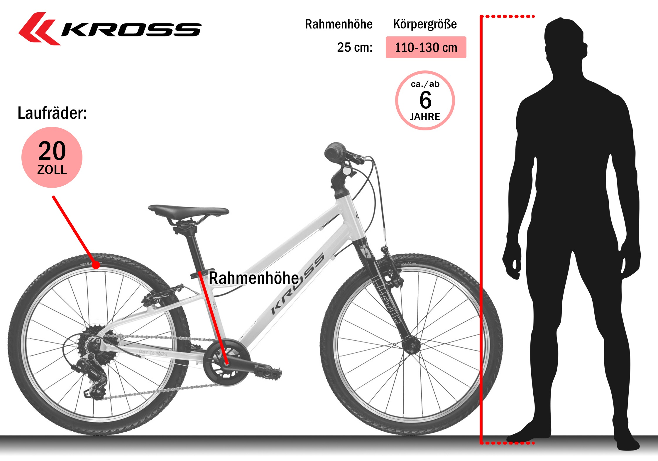 Kross Kinderfahrrad »KROSS Kinderrad Lightweight Liftie 20" grün« 7 Gang Shimano TOURNEY TY200 Schaltwerk Kettenschaltung