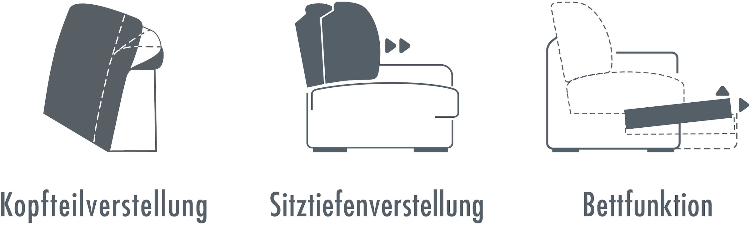 Die PlanBar Ecksofa »MP-IN17004 L-Form«, wahlweise mit Bettfunktion, Sitztiefen- und Kopfteilverstellung