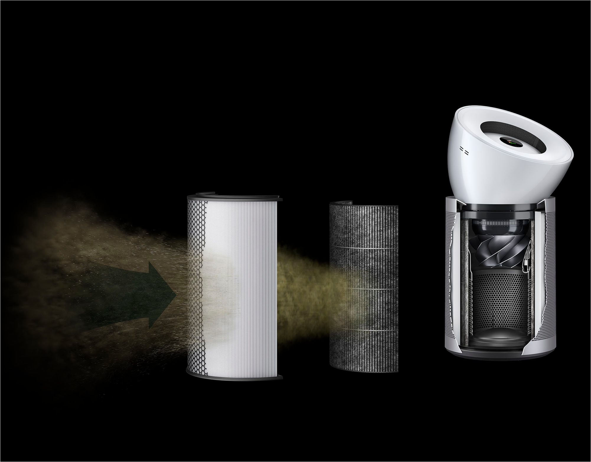 DYSON Luftreiniger »Big+Quiet G, Dysons bislang leisester, leistungsstärkster Luftreiniger«