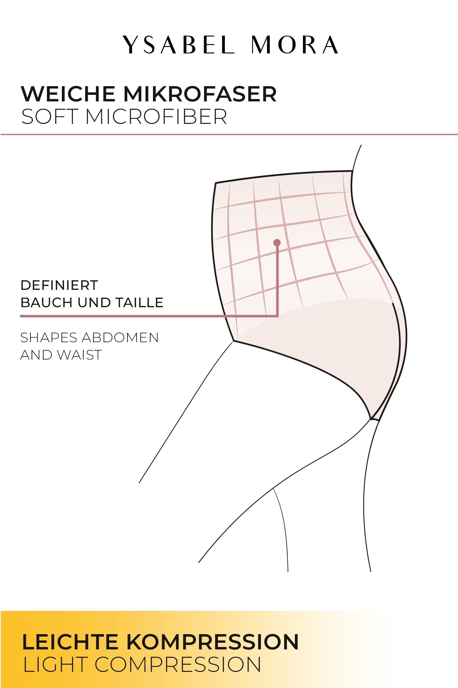 YSABEL MORA Shapingpants 2er Pack,  hoch geschnitten, starker Form-Effekt, elastisch, Mesh