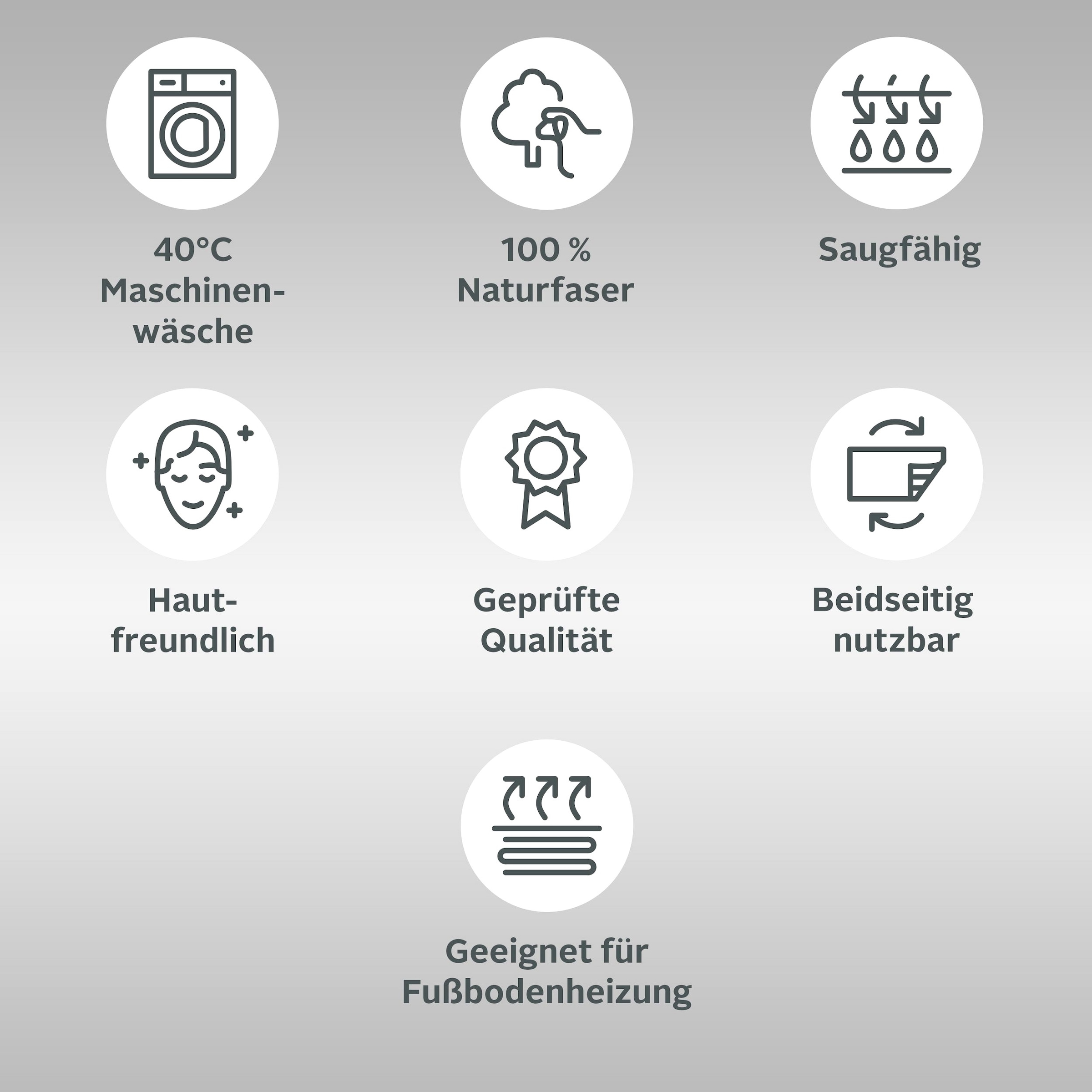 my home Badematte »Kapra, Badvorleger, Badezimmer Teppich«, beidseitig nutzbar-fußbodenheizungsgeeignet-strapazierfähig, mit Bordüre, Badteppich, Badematte, Baumwolle