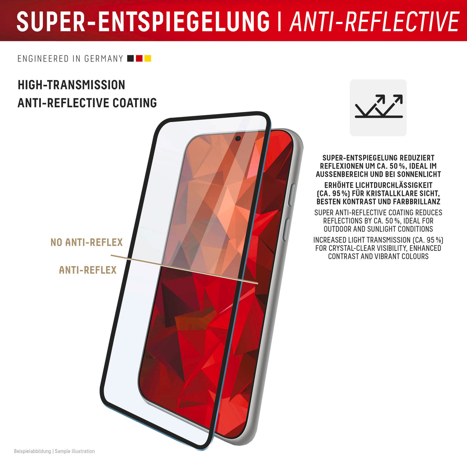 Displex Displayschutzglas »Premium Glass Anti-Reflex Screen Protection«, für Samsung Galaxy S25 Ultra, Displayschutzfolie, Schutzfolie, Bildschirmschutz, kratz- & stoßfest