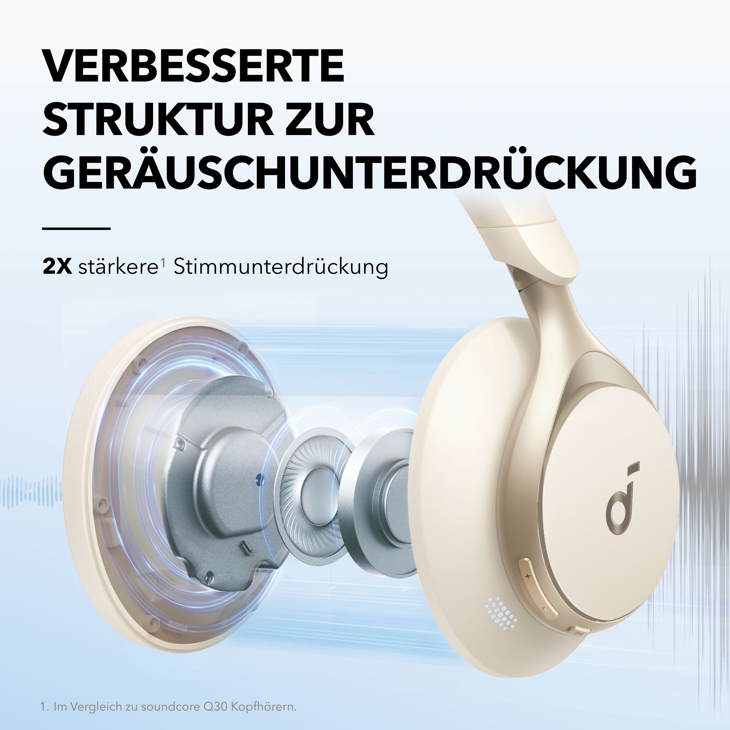 Anker wireless Kopfhörer »soundcore Space One« Bluetooth Active Noise Cancelling (ANC) | Geräuschisolierung